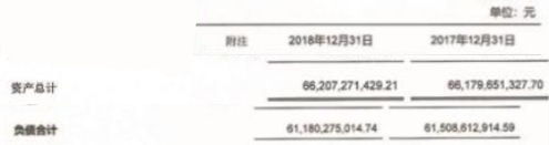 抚顺银行去年业绩下滑 贷款呆账损失4.8亿增长38倍