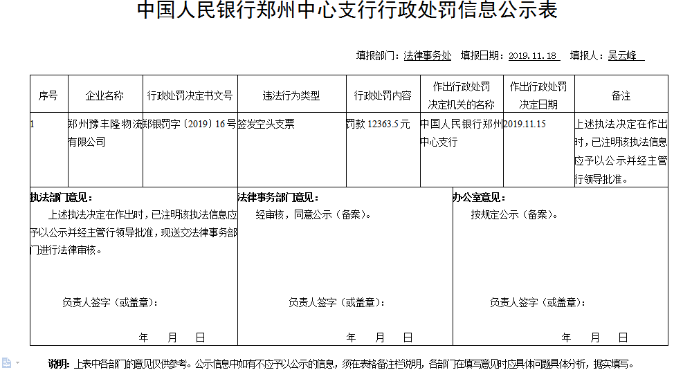 郑州豫丰隆物流违法遭央行处罚 签发空头支票