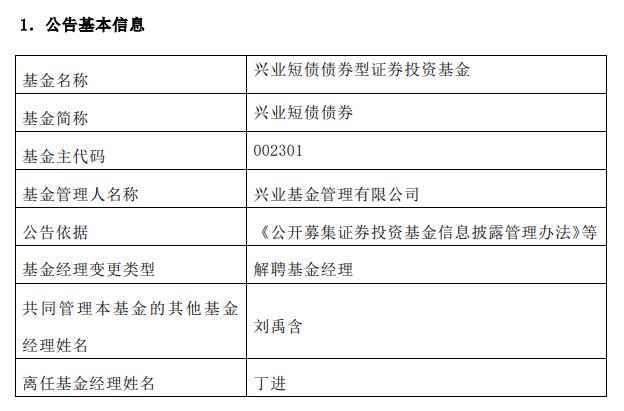 丁进因公司安排离任兴业短债债券