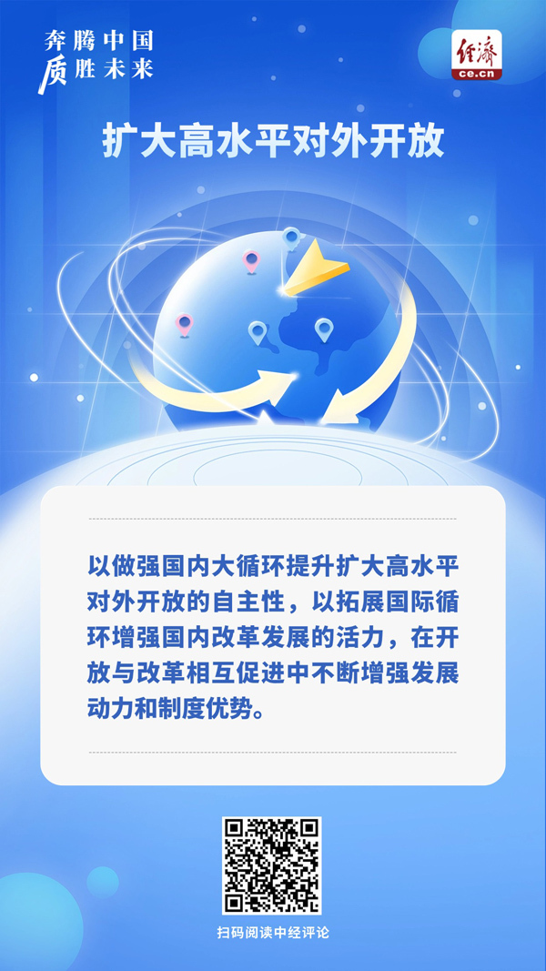 扩大高水平对外开放aa.jpg