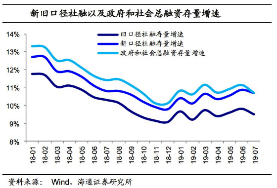 全球最大豪华酒店90家业主 富力地产打造现金流奶牛