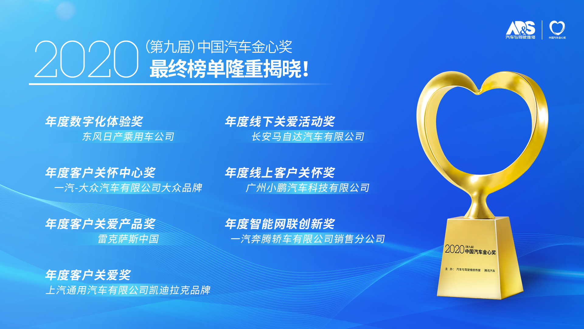 经济日报-中国经济网|榜单揭晓 | 2020(第九届)中国汽车金心奖评选圆满落幕