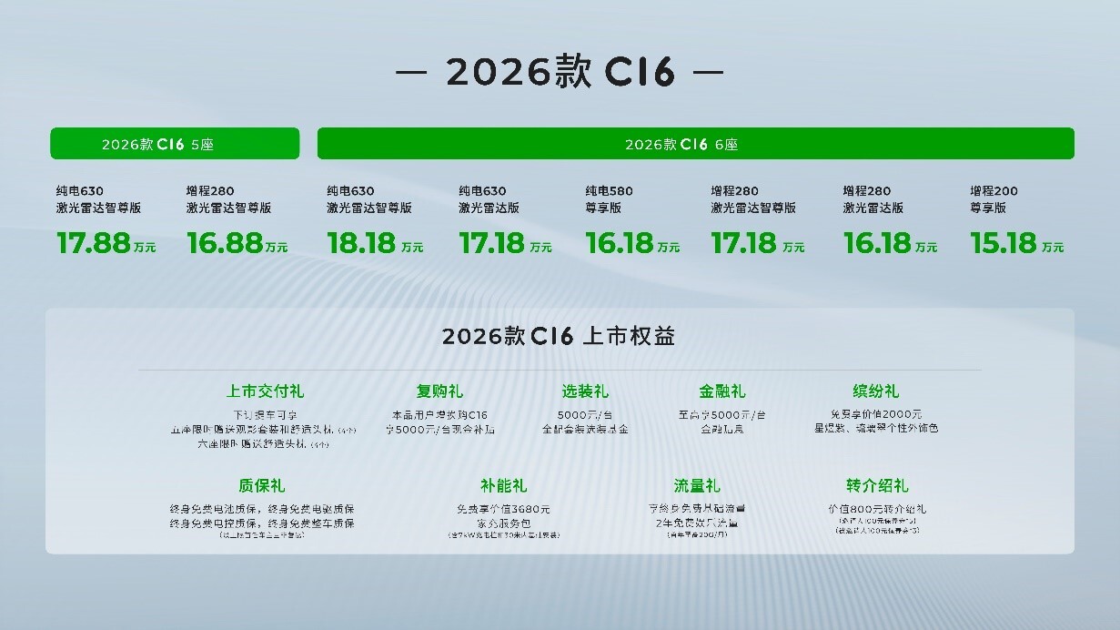 洞察市场需求2026款零跑C16五座、六座版车型双拳出击_囯产c46fun