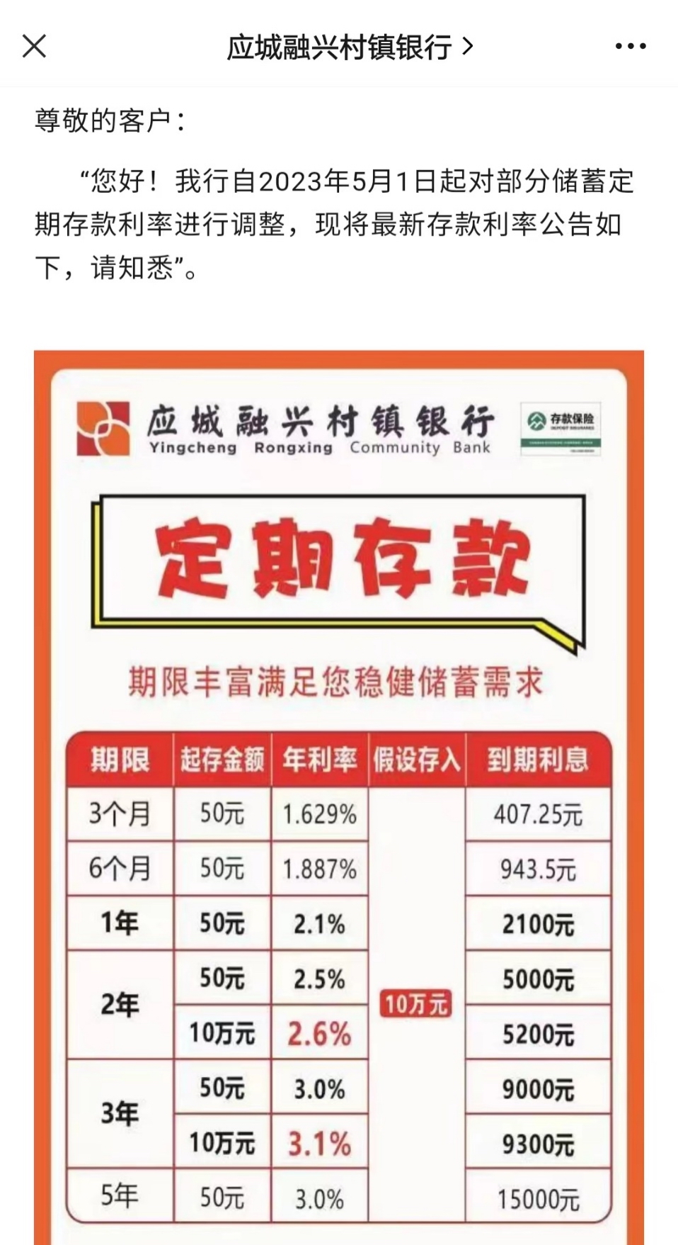 一批银行下调存款利率